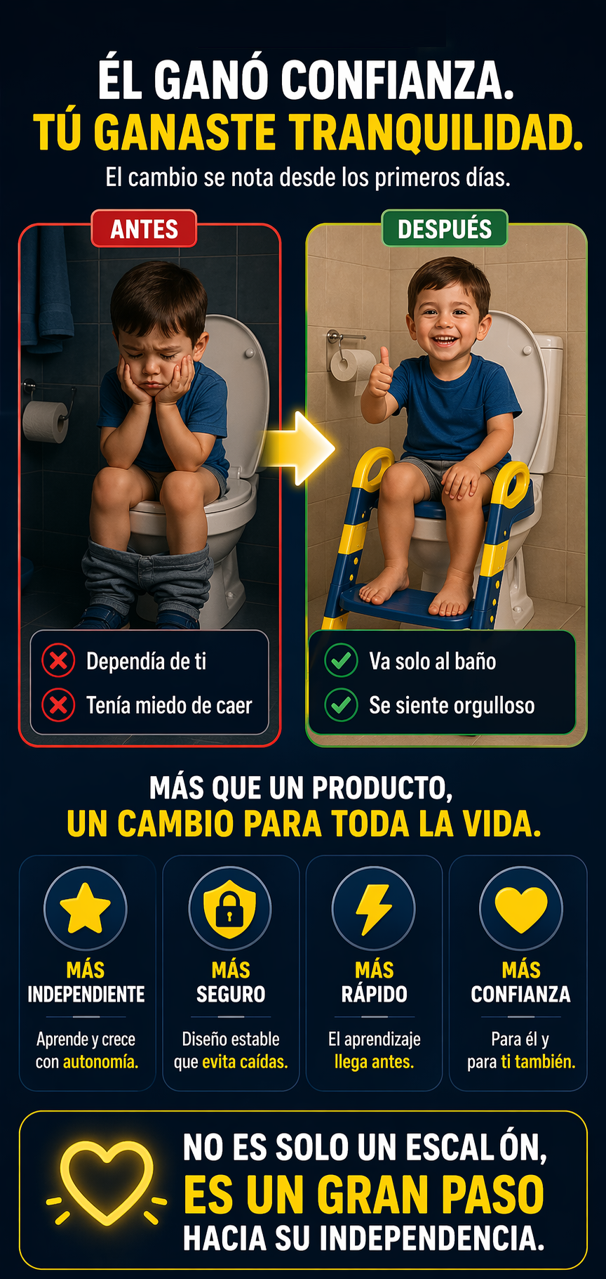 Escalera para Inodoro Infantil - PottyStep