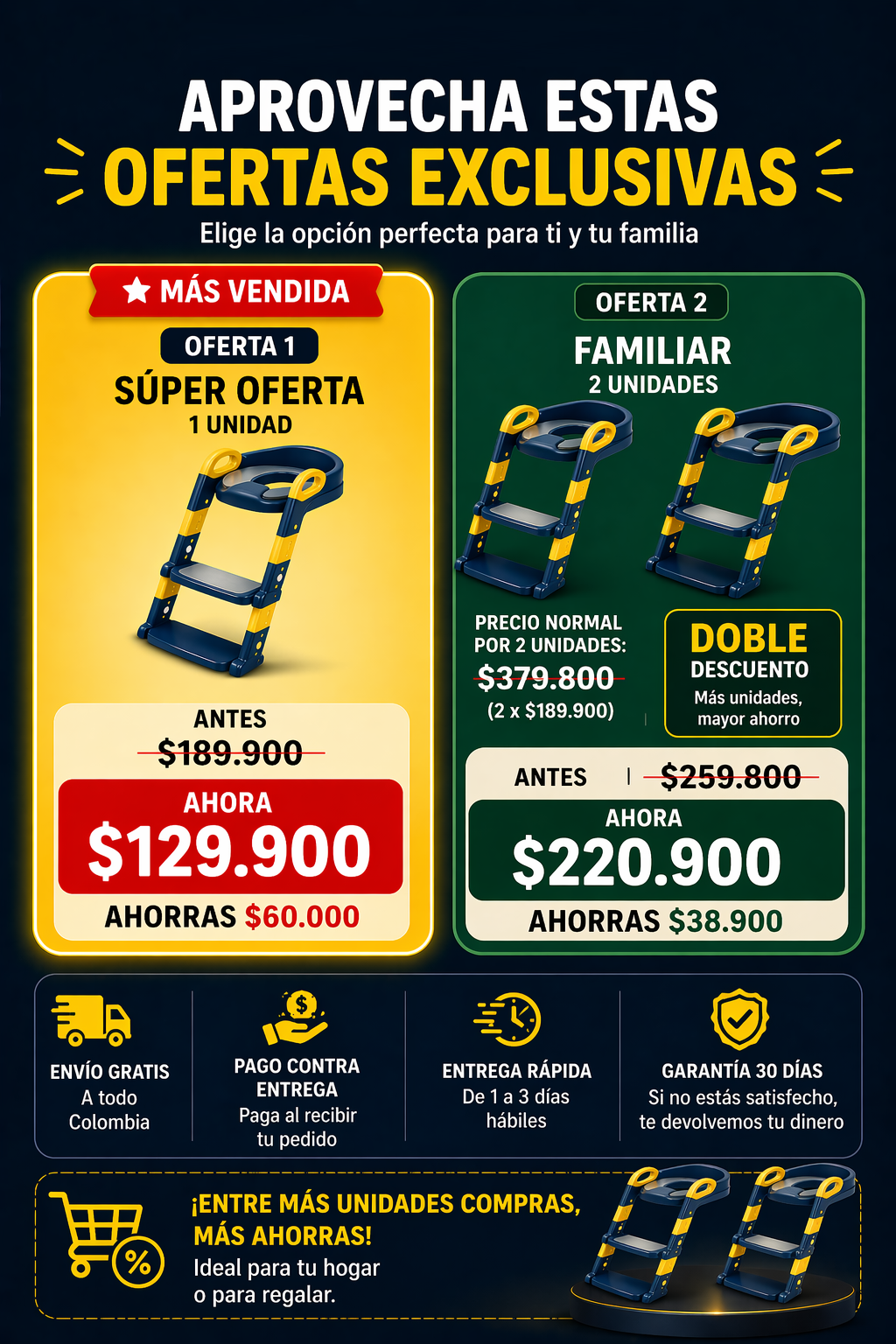 Escalera para Inodoro Infantil - PottyStep