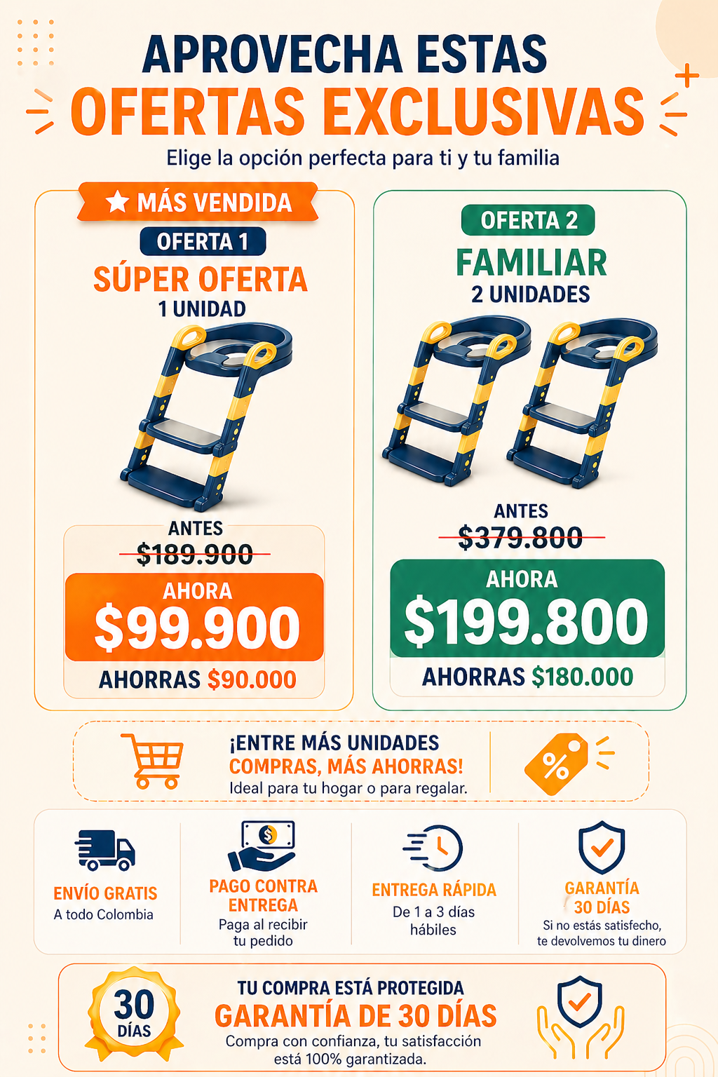 Escalera para Inodoro Infantil - PottyStep