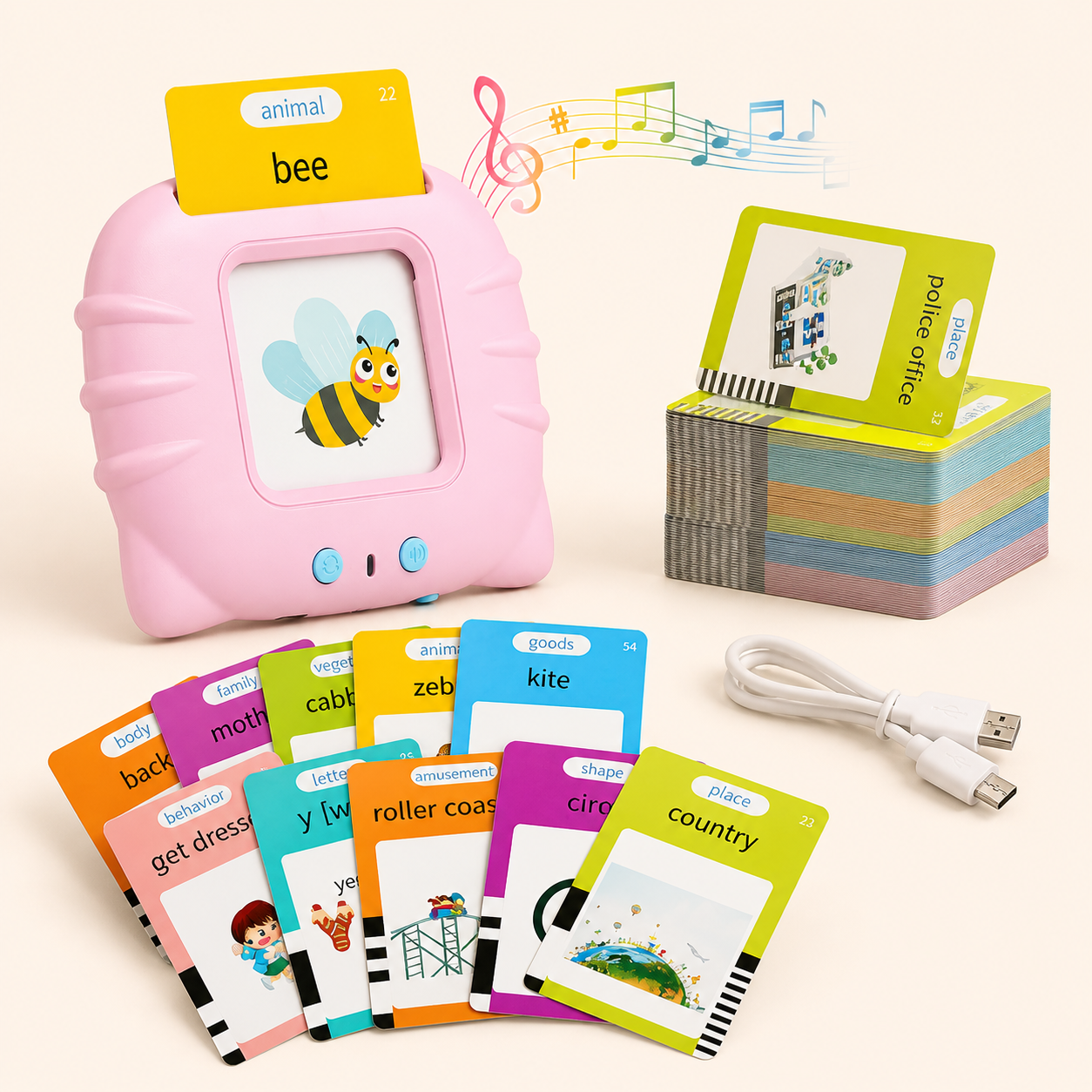 Máquina Aprendizaje Tarjetas Didácticas